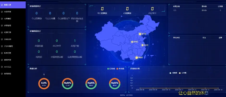 修复漏洞最新付费进群V4 具体自测-吾爱技术网